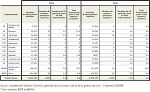 chiffres-5